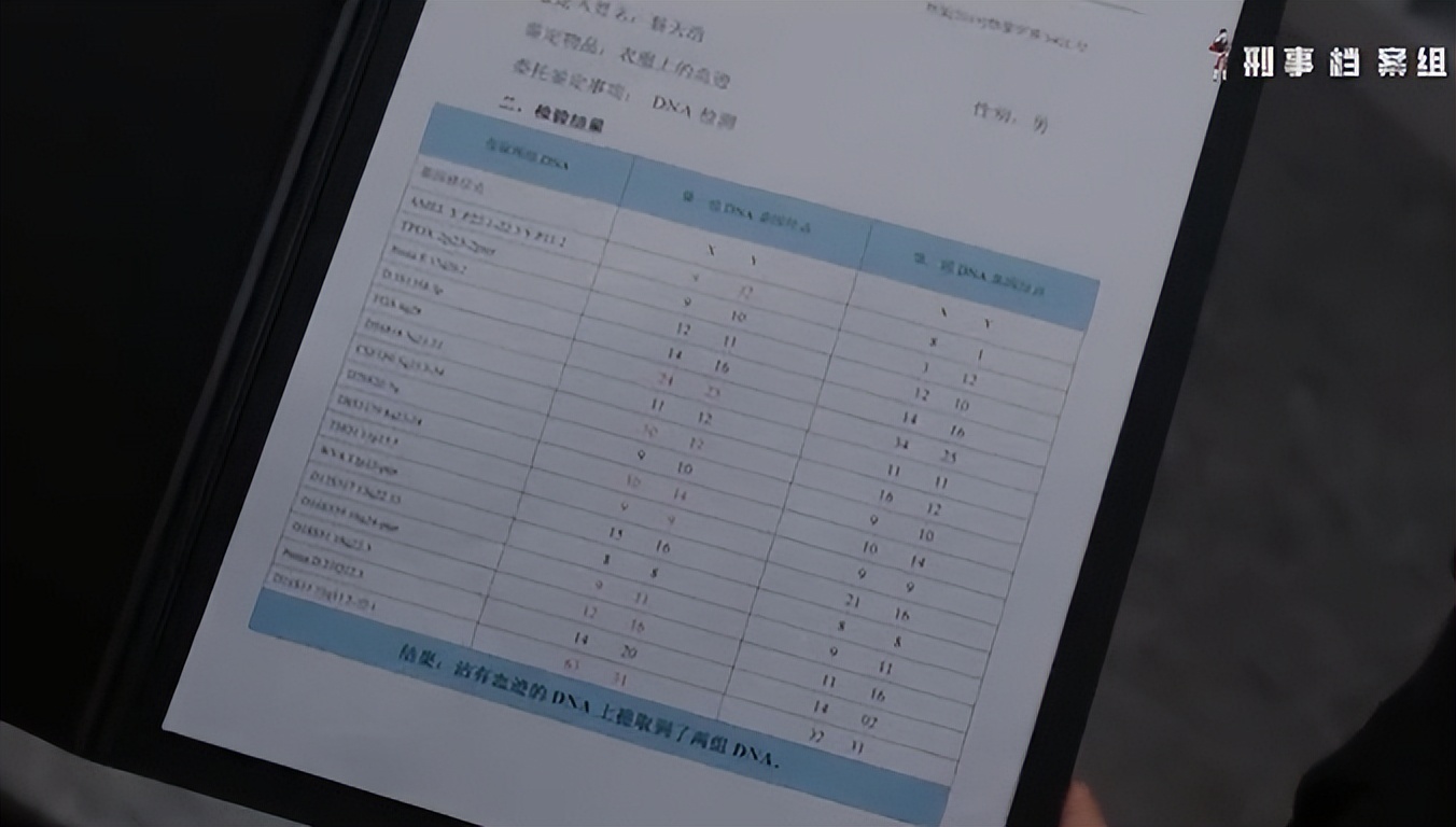 刑侦剧青少年被杀,刑侦剧父子被害