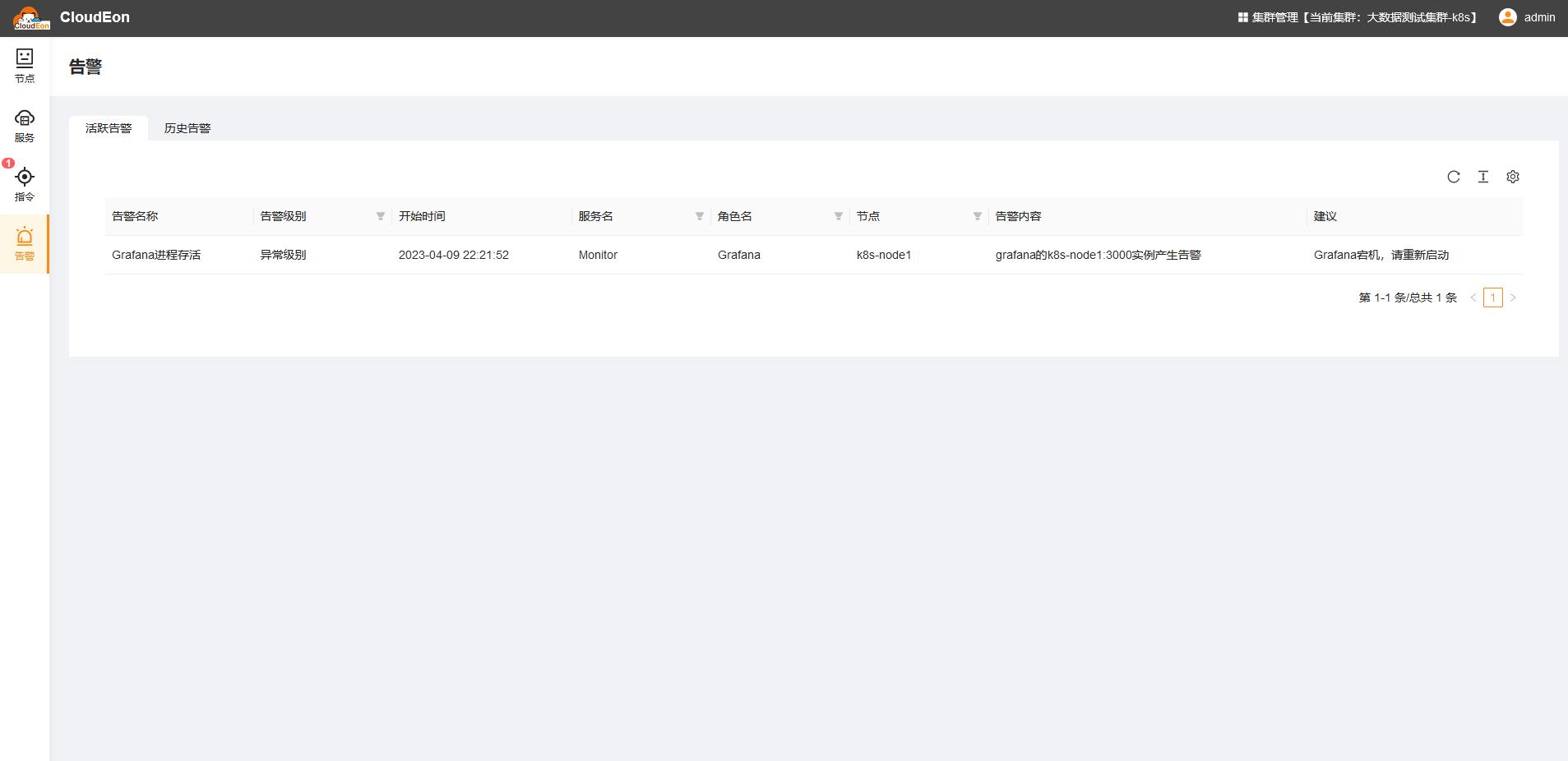 赚钱项目100个,接私活开源项目