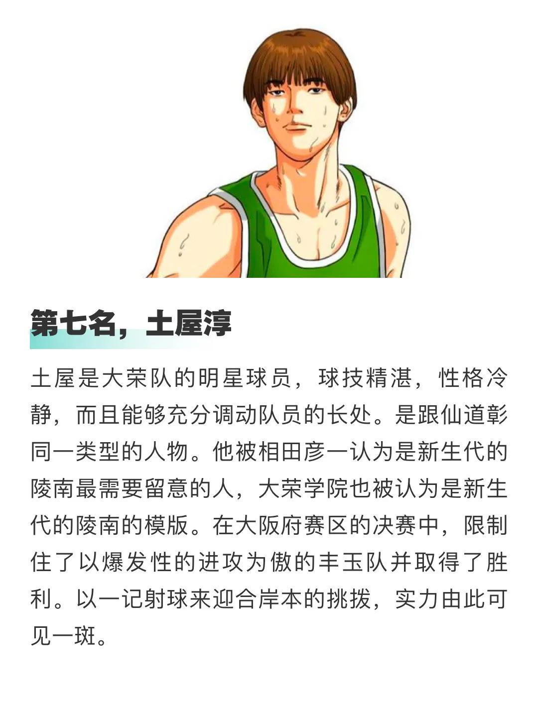 篮球十大最强球员排名,常州篮球十大高手排名