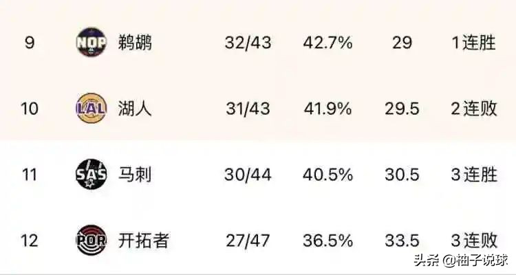 詹姆斯错失3分湖人惨遭绝杀,湖人附加赛詹姆斯