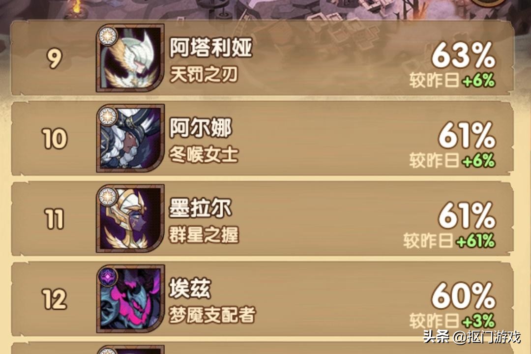 剑与远征猎宝角逐有什么区别,剑与远征猎宝角逐攻略平民