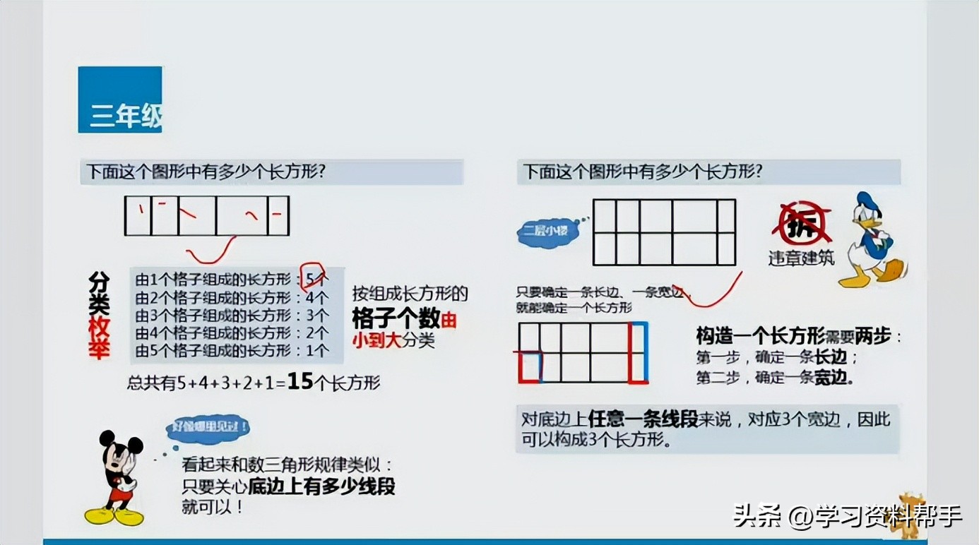 奥数教程和奥数精讲与测试哪个好,小学数学奥数思维训练举一反三