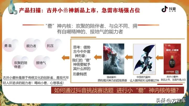 2020古井小罍神抖音挑战赛合作方案【白酒】