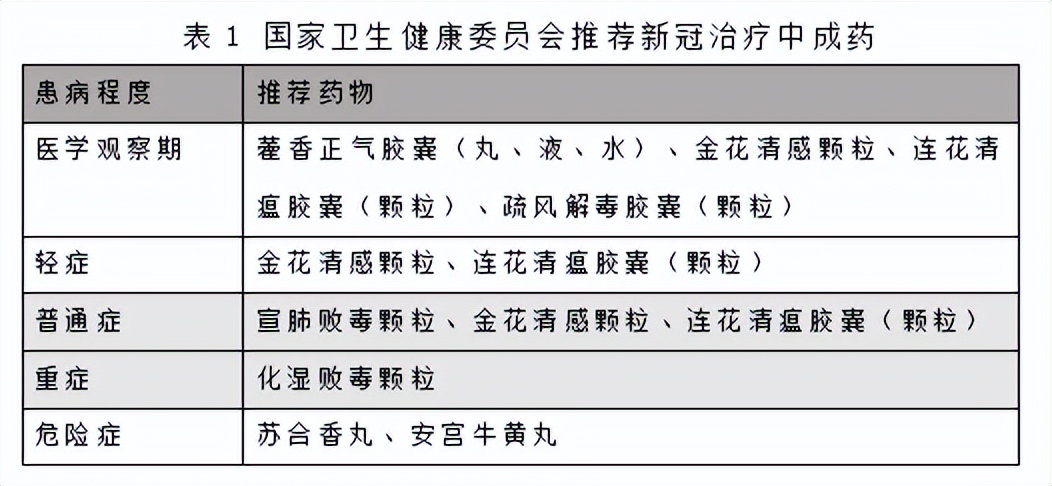 防疫健康小贴士推荐,健康防疫小技巧