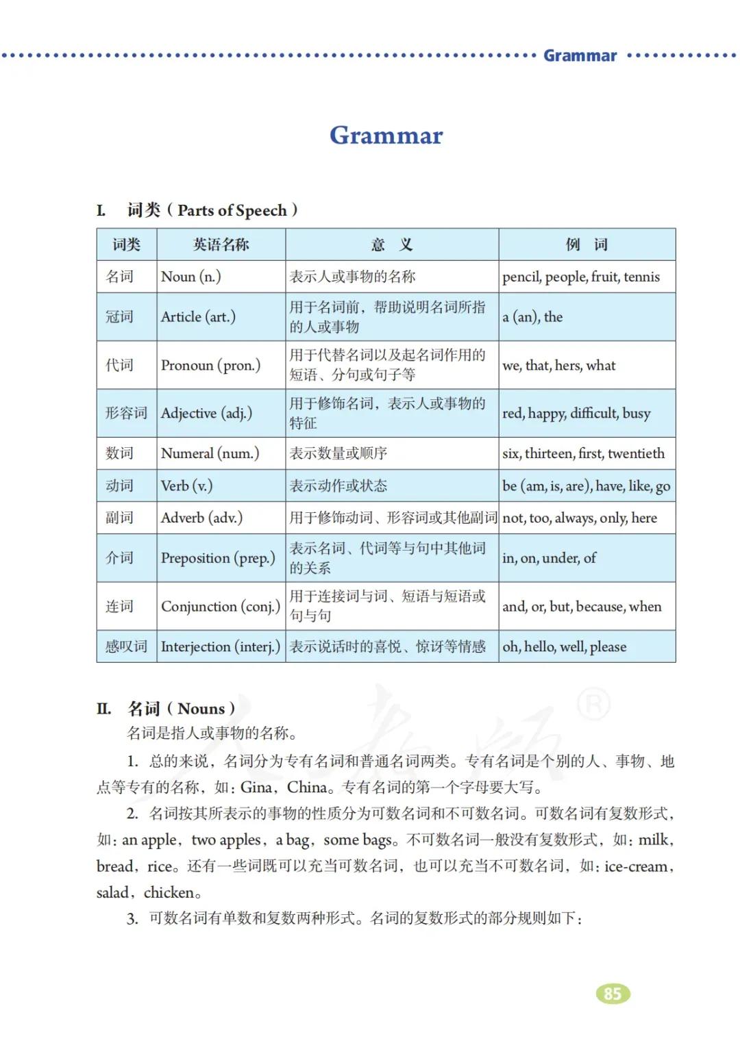 初一英语7年级上册人教版视频,七年级英语电子课本人教版上册