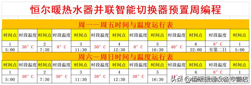 热水器和太阳能二合一自动切换图,太阳能与暖气热水器怎样切换使用