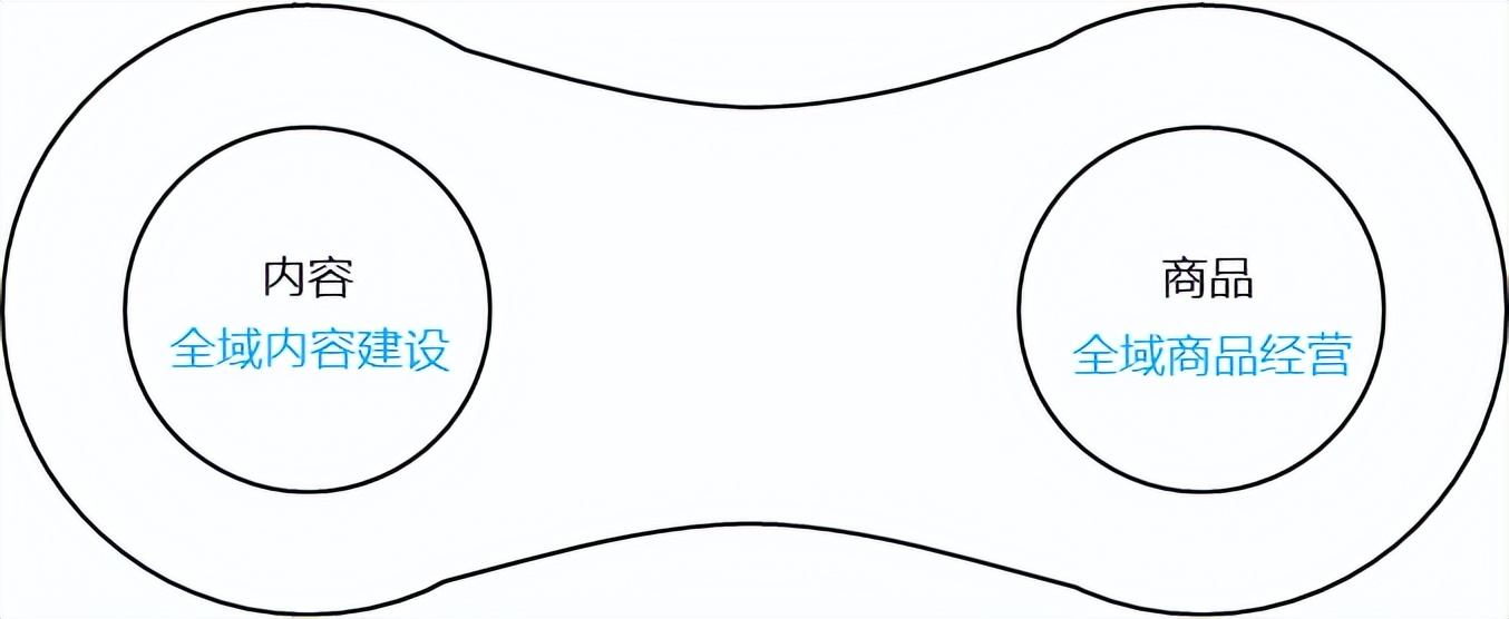鍒樻鼎鎶栭煶鍒涗笟,鍒樻鼎鍋氭姈闊崇數鍟嗗惂