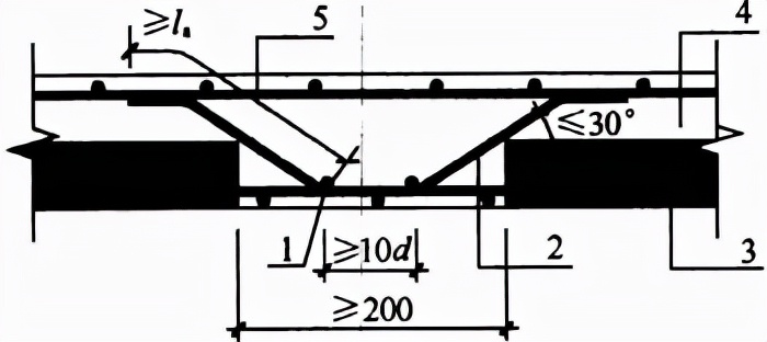 装配式混凝土结构技术规程视频,装配式混凝土结构技术规程的特点