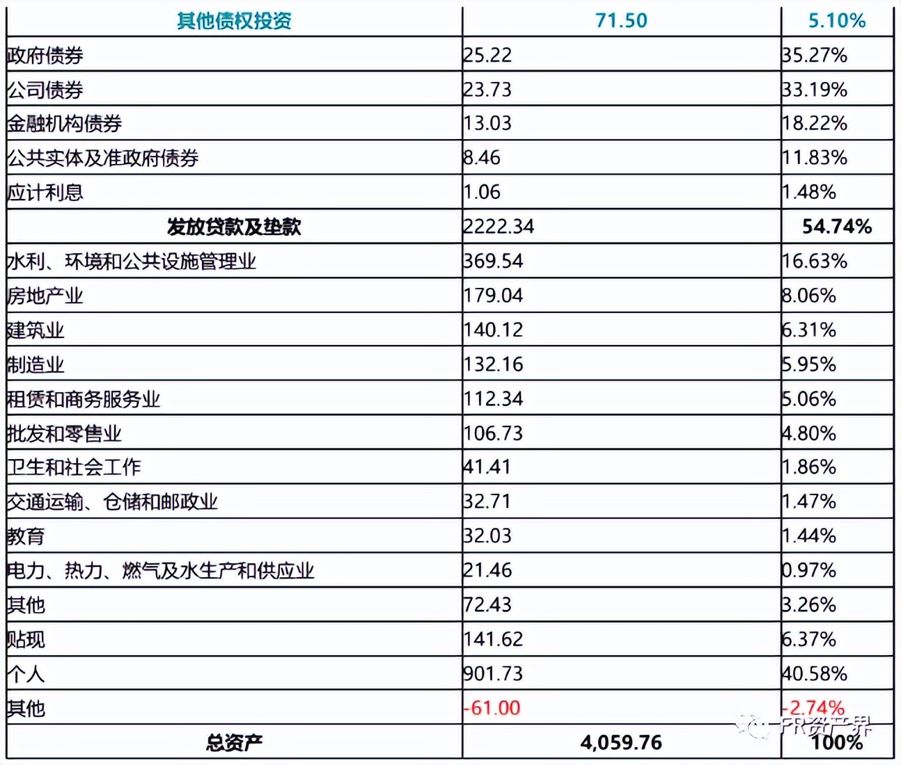 华融入股光大银行获批,中国华融最新收购消息