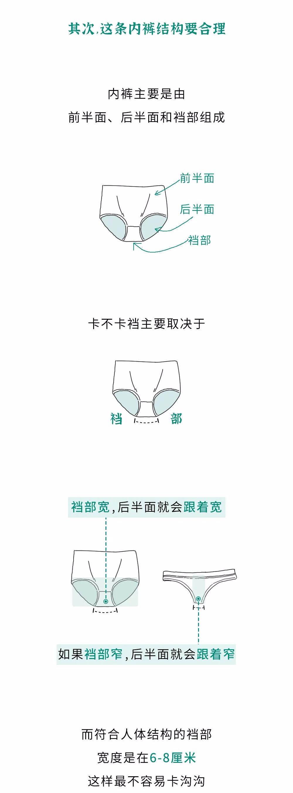 屁股里面卡住骨头怎么办,屁股里面卡异物了怎么办