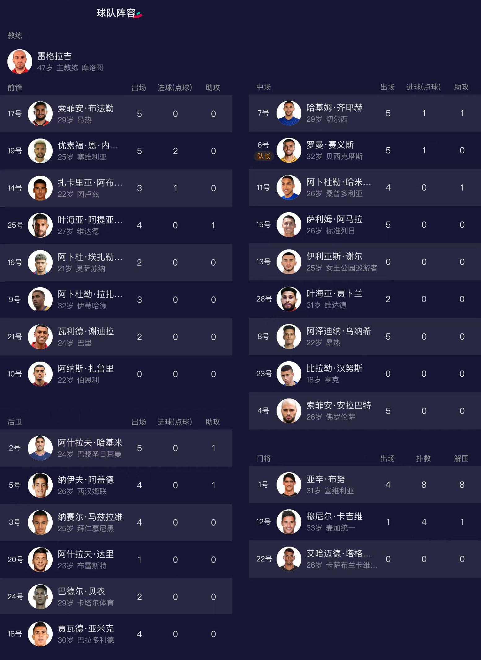 卡塔尔世界杯冠亚季军预测,卡塔尔世界杯冠亚季军奖牌