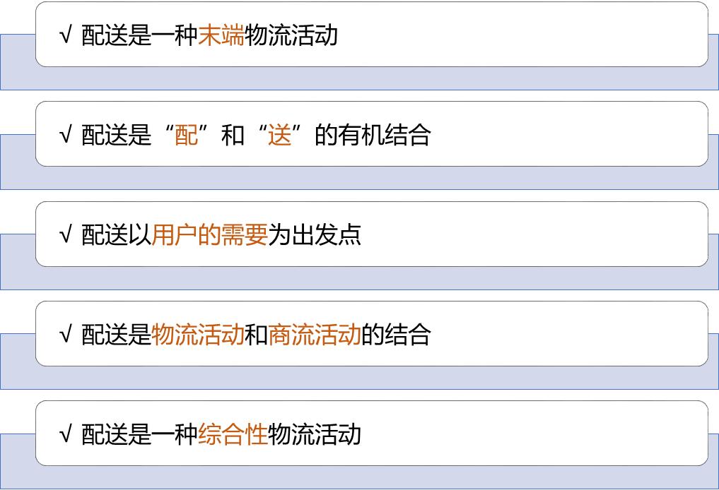 物流的基础知识大全,跨境电商物流基础知识大全