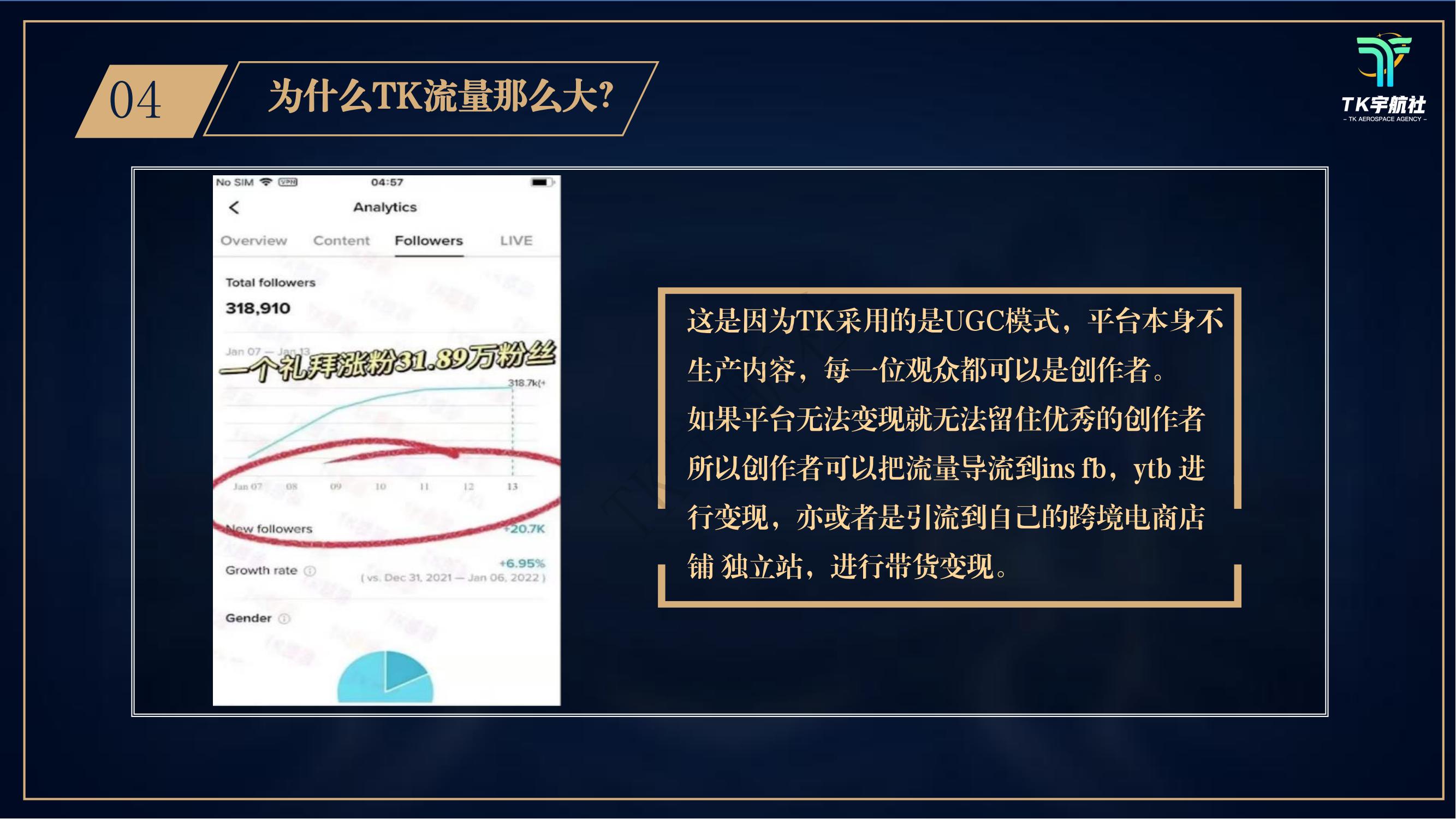 如何用tiktok做跨境电商,tiktok跨境电商怎么开通账户