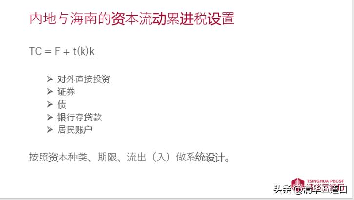 鞠建东大学教授,鞠建东最新文章