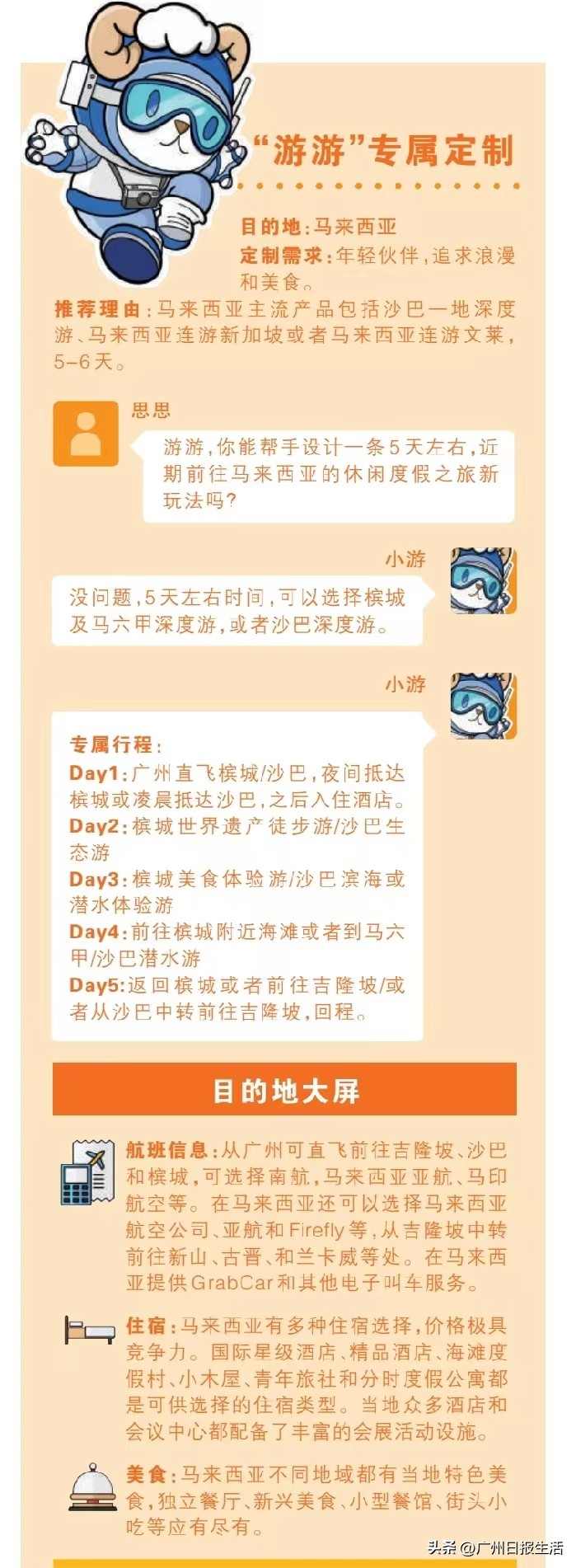 南方海岛游5大目的地推荐,海岛奇幻旅行