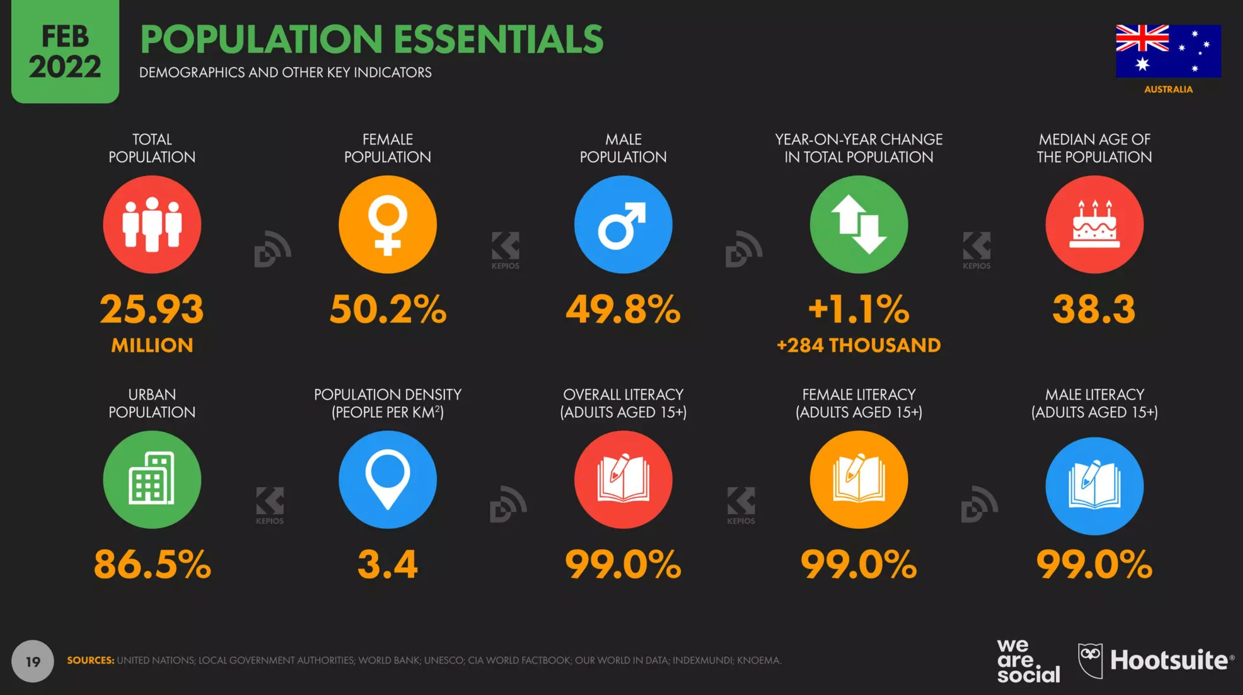出海指南,出海指南新玩法