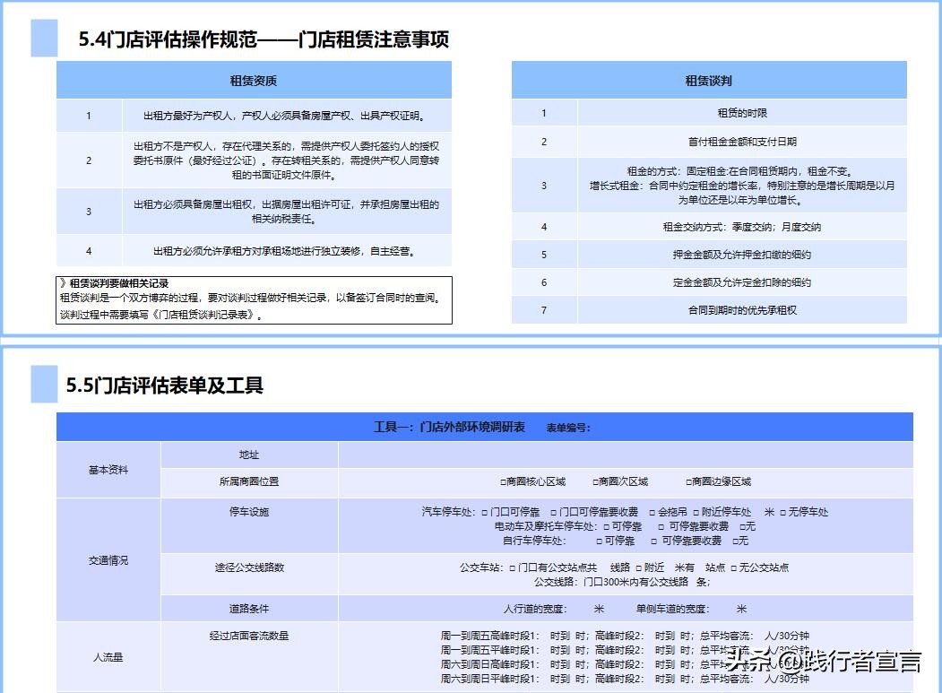 开店如何快速有效选址,连锁店选址口诀