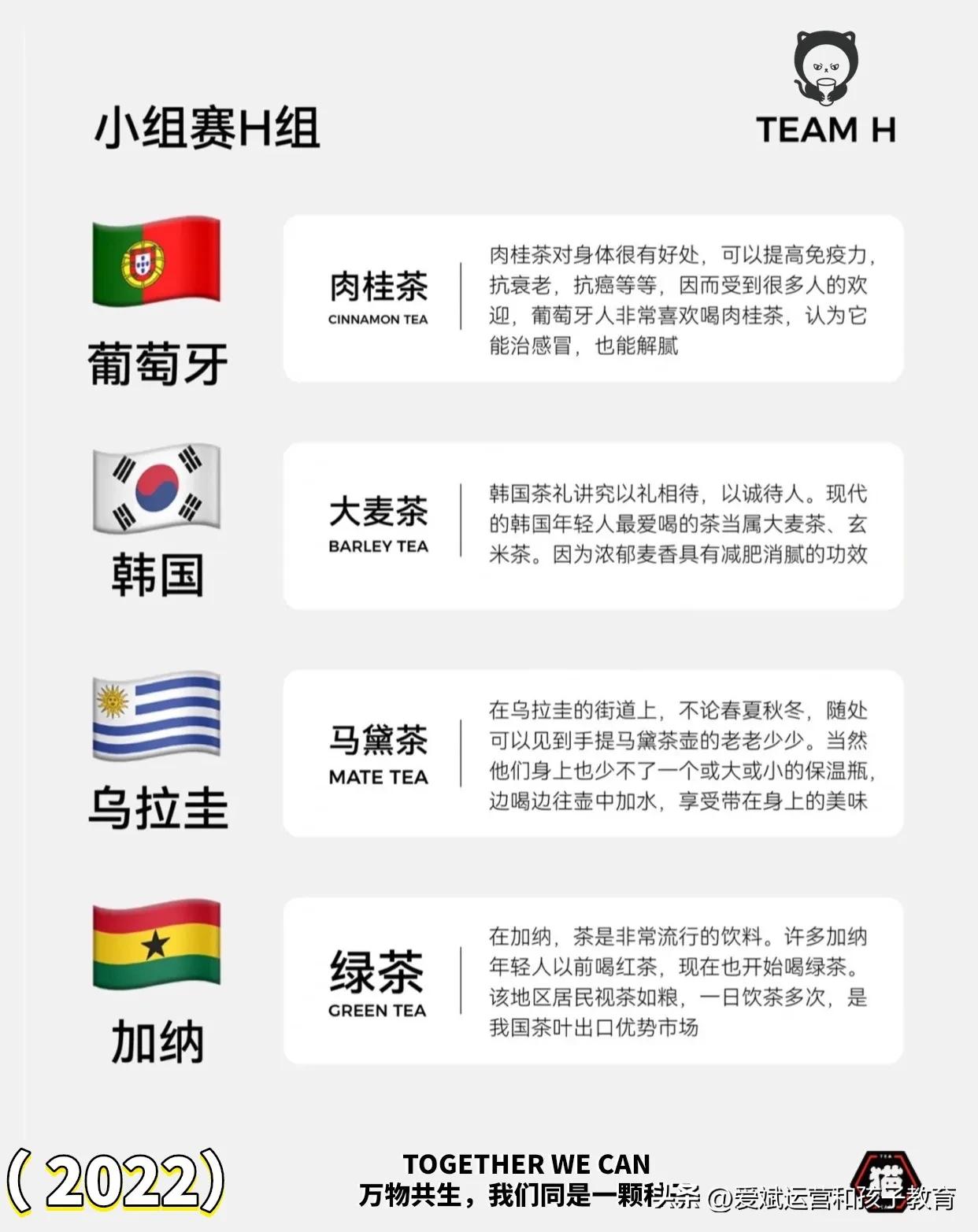 世界杯球队喝茶,世界杯各国球员都喝什么酒