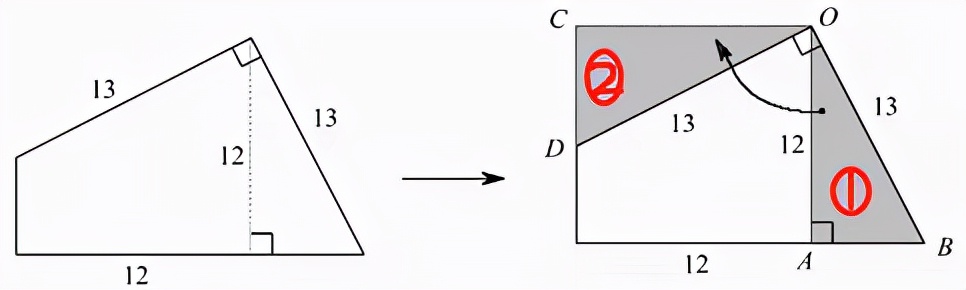 不规则图形的面积怎么算小升初,小升初图形求面积经典题
