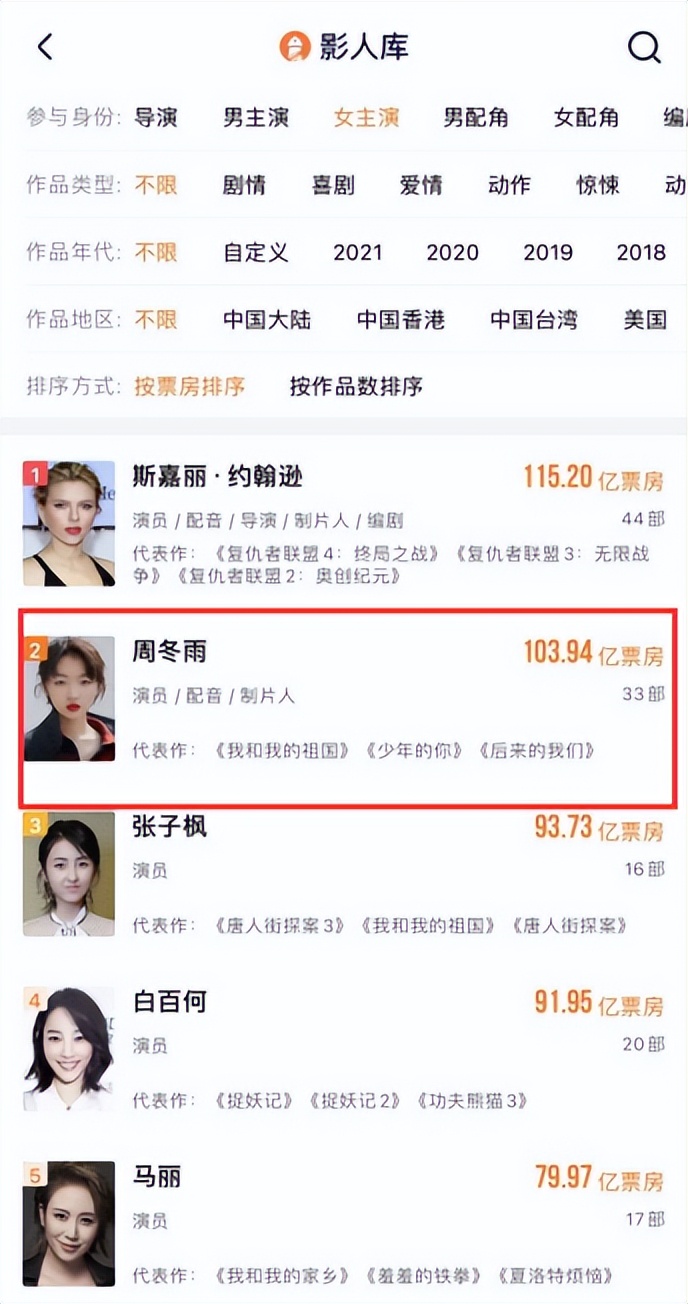 三金影后周冬雨黄晓明,三金影后被嫌弃