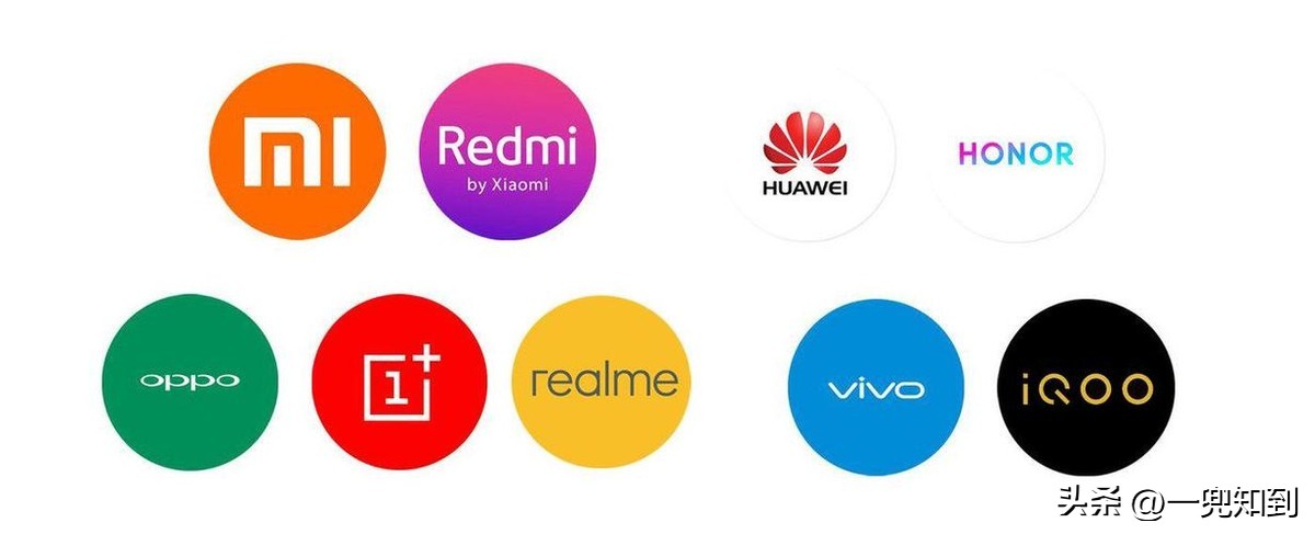 手机参数都需要了解些什么,5分钟带你了解手机的各项参数