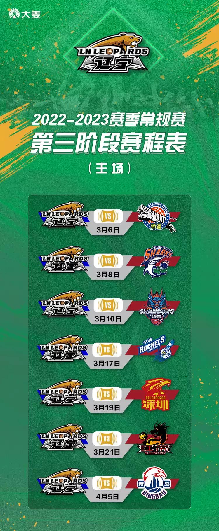 2024夏季男子篮球对抗赛cba,中国男子篮球职业联赛cba辽宁本钢