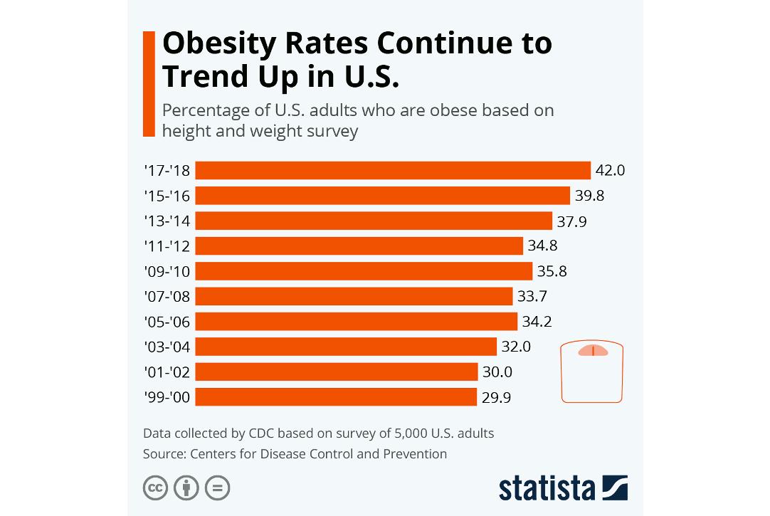 尊重女性的内衣品牌,包容性聚拢内衣