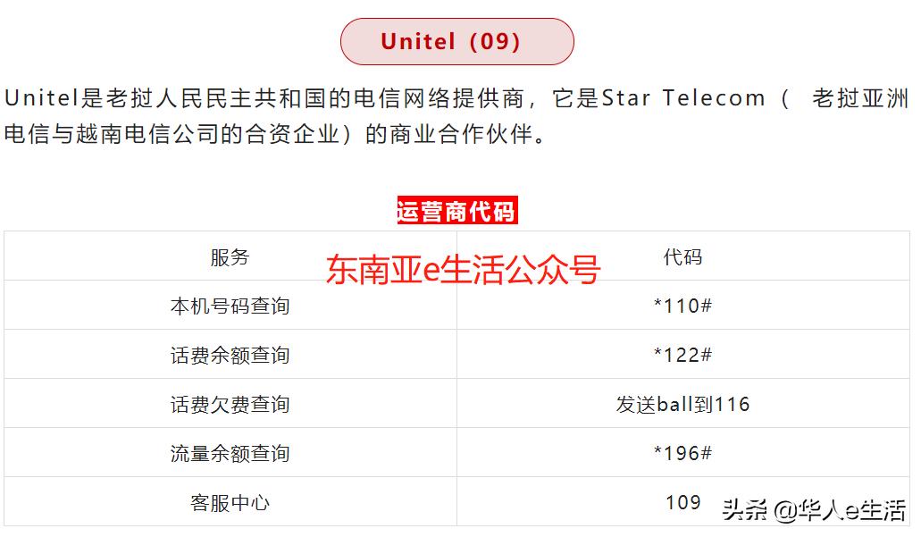 在老挝如何查询联通话费,老挝2字头手机号怎么查话费