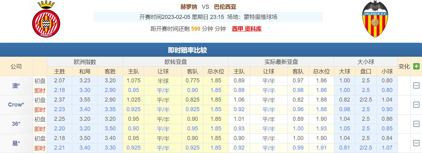 今日竞彩2串1足球推荐,今日足球竞彩2串1实单推荐
