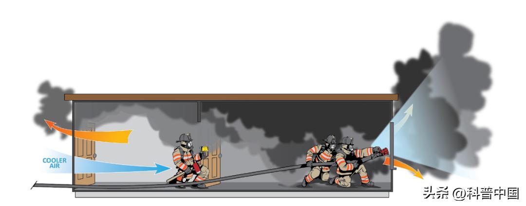 最简单自制风扇降温神器,便携风扇降温方法图解