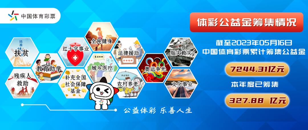 遇见爱，更精彩——绍兴体彩520青春浙江，温暖有光主题嘉年华燃情开幕