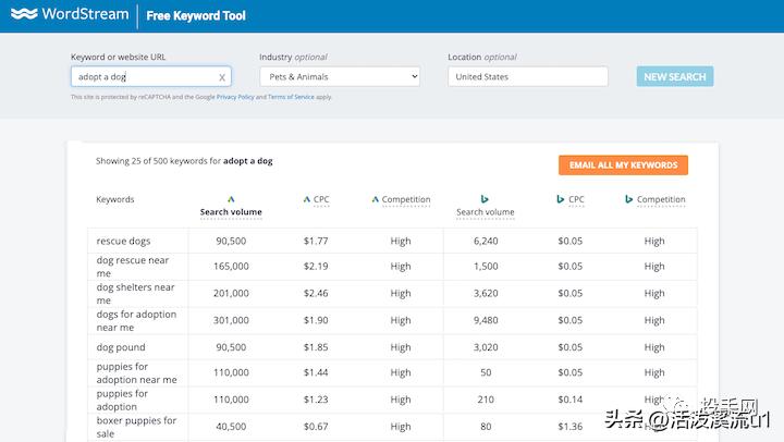 googleads教程,googleads设置广告转化目标