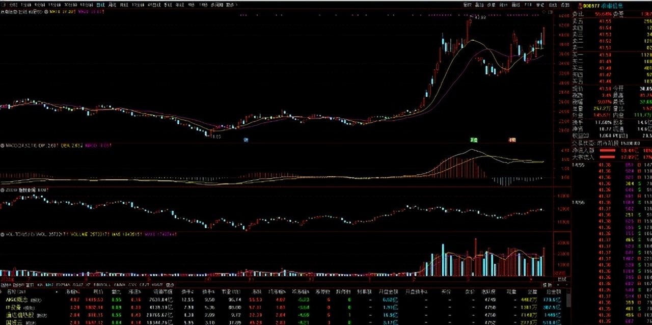 浪潮信息和中科曙光,浪潮信息自研技术与中科曙光谁强
