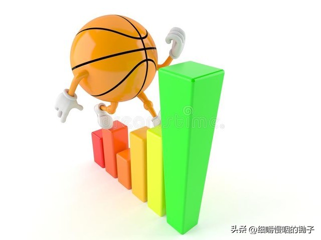 和男生聊篮球话题怎么聊,聊一聊篮球话题