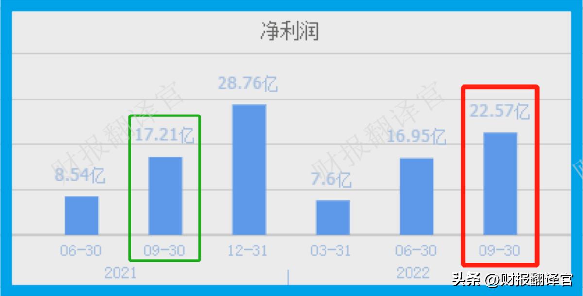 中国a股的游戏股,a股游戏概念股有哪些