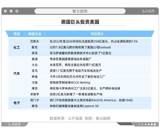 韩国对华投资情况,中国对韩国累计投资
