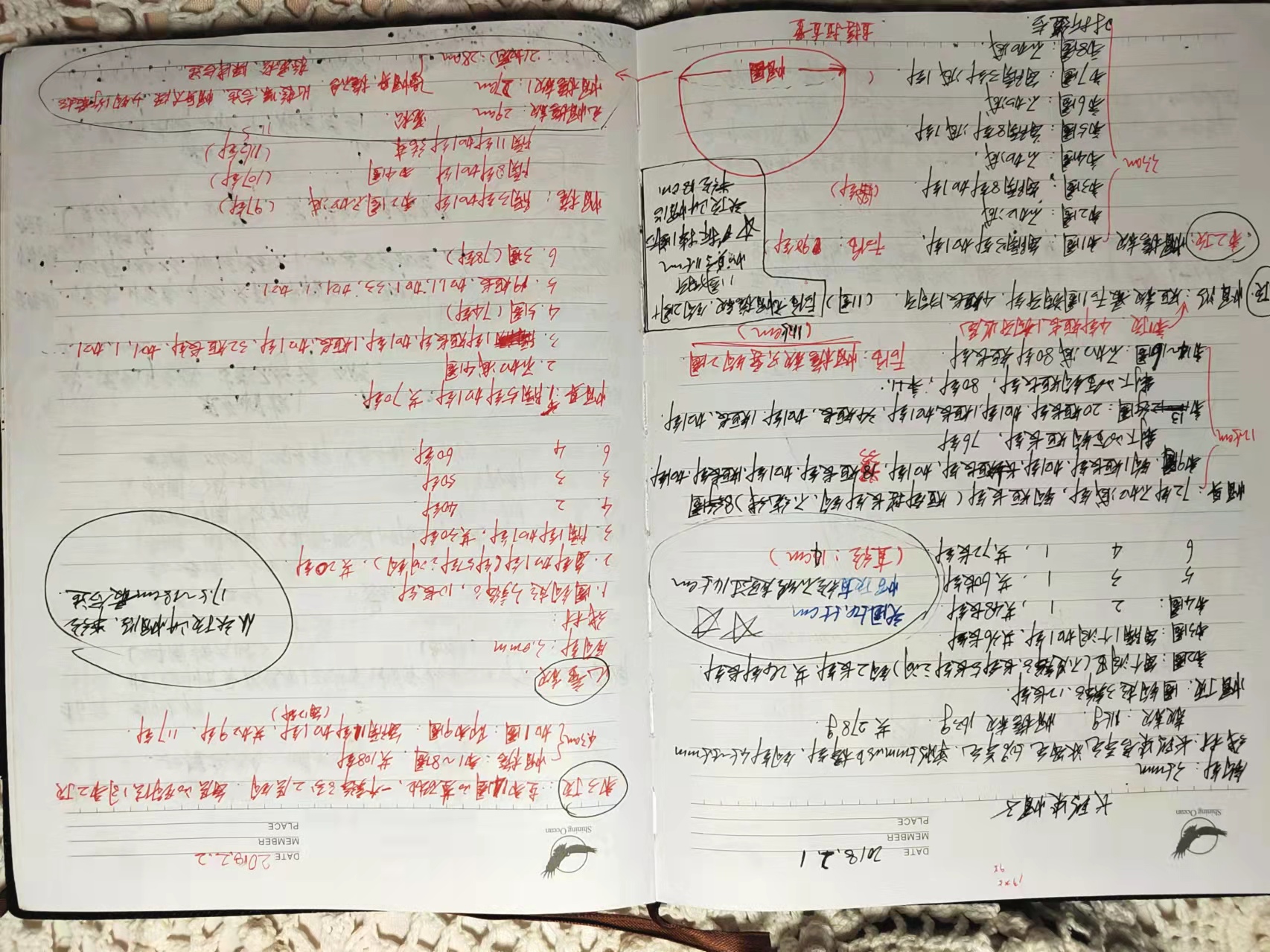 榛涜タ鎵嬩綔钑句笣,鎵嬮挬鍐绁栨瘝鏍兼笖澶附