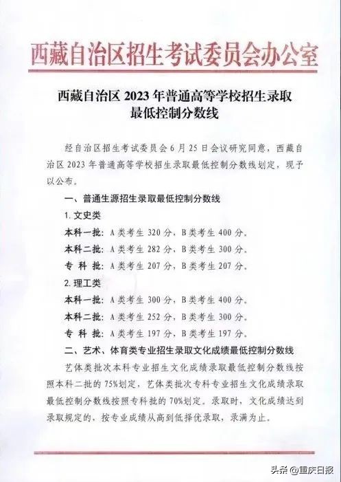 全国高校高考录取分数线2023,辽宁2023高考分数线如何划定