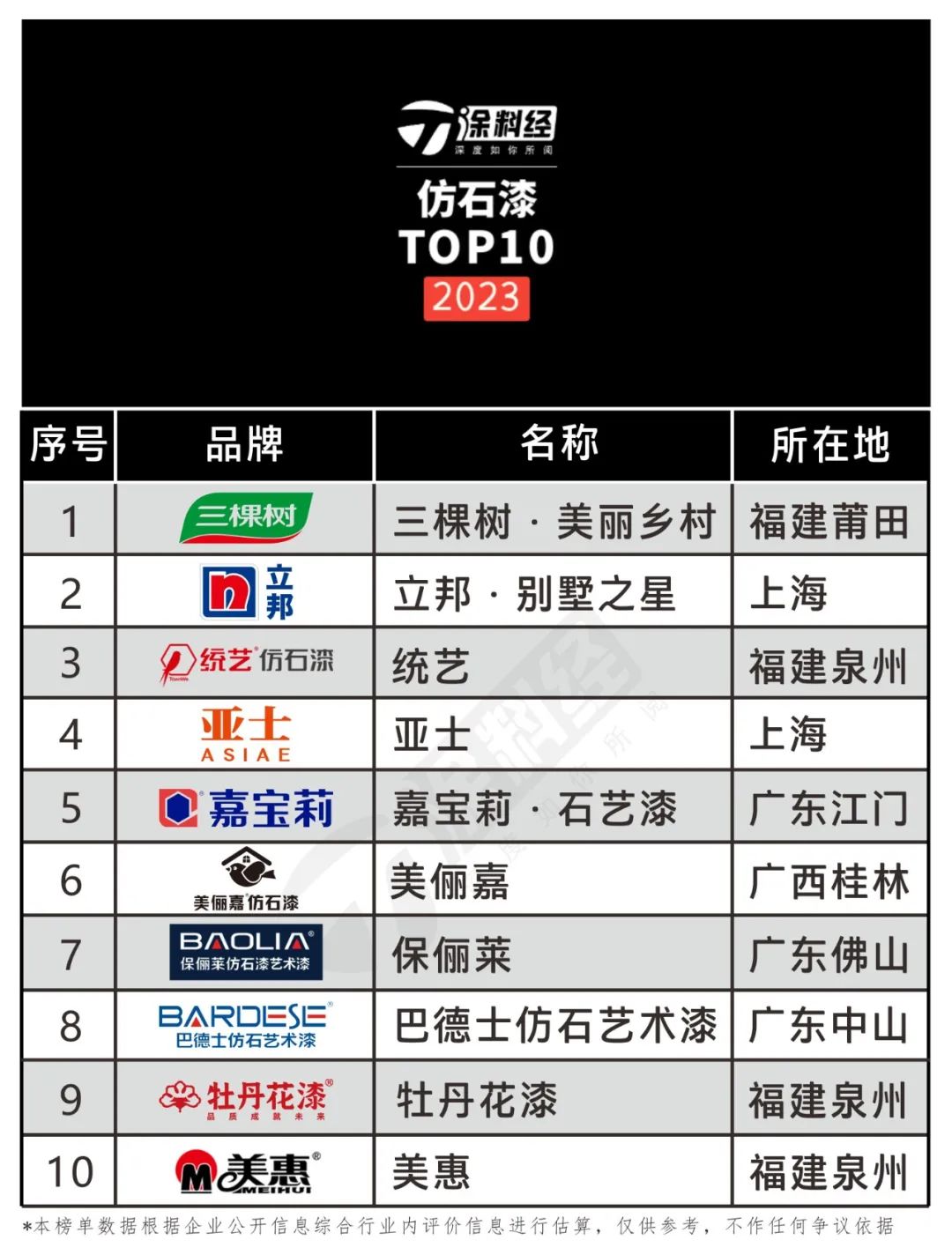 嘉宝莉石艺漆效果图,嘉宝莉石艺漆品质如何