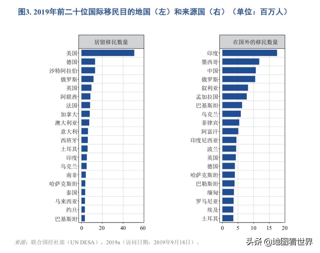 澳大利亚的国家基本常识,澳大利亚到底是个啥样的国家