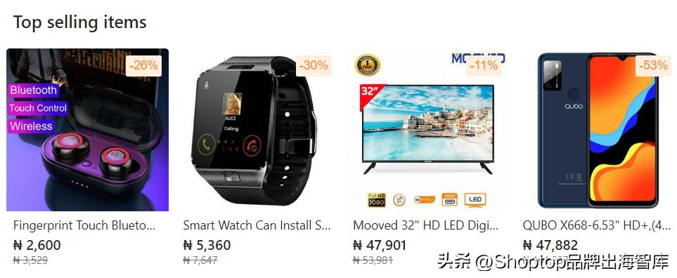 聚焦蓝海|出海非洲卖什么？这8种产品，非洲人都爱买