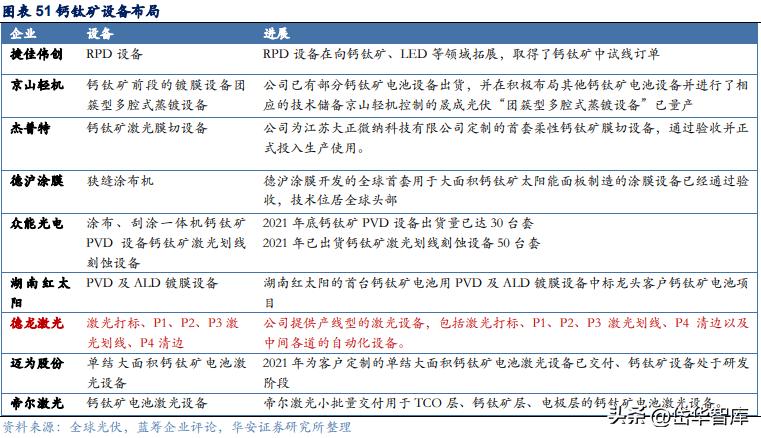激光加工设备行业发展趋势,激光切割机行业龙头企业