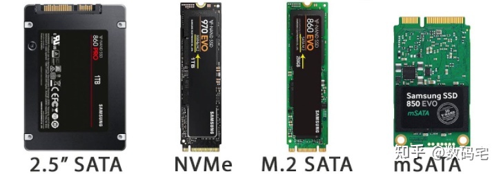 2022年固态硬盘价格走势,国产固态硬盘ssd推荐2023