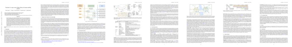 arxiv论文翻译,arxiv每日论文185篇