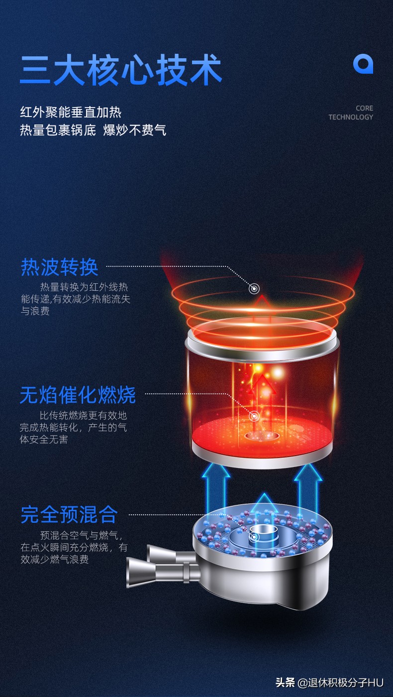 红日燃气灶型号推荐,红日燃气灶em108b