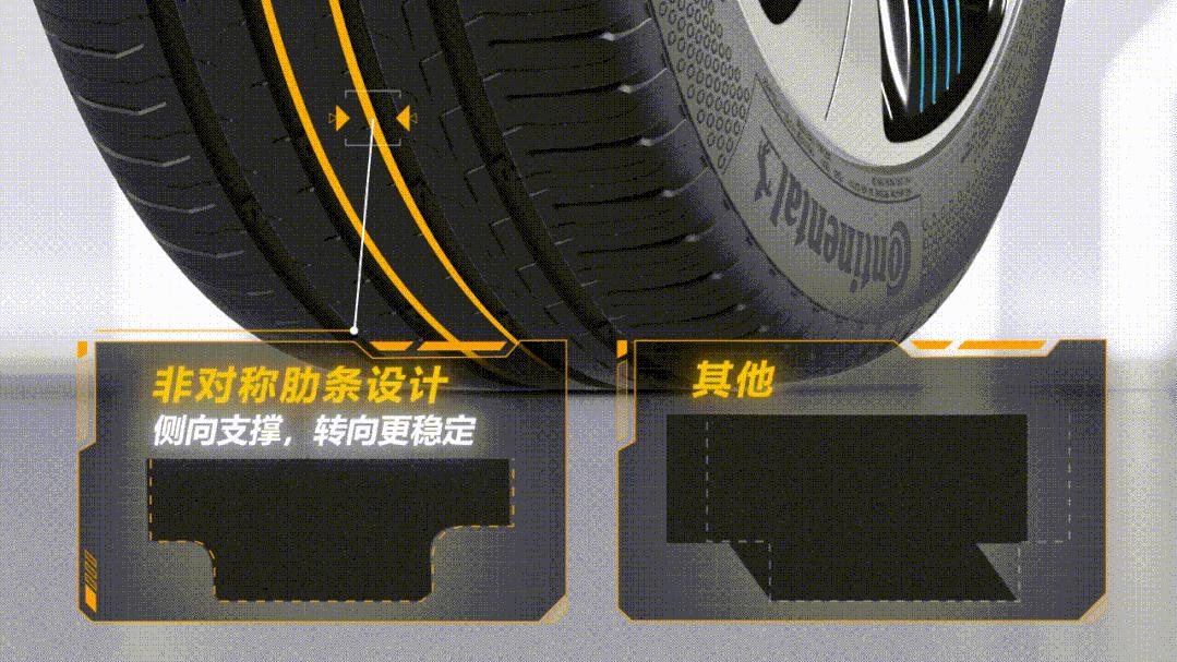 马牌轮胎最新产品,马牌轮胎全新产品