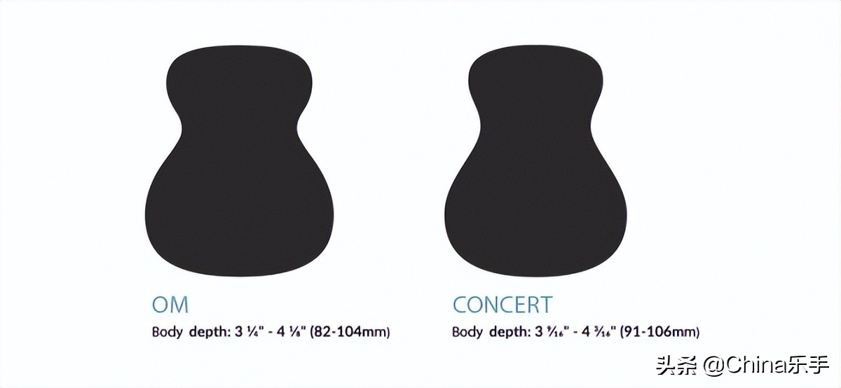 木吉他箱体厚度对音色的影响,不同桶形吉他的音色对比