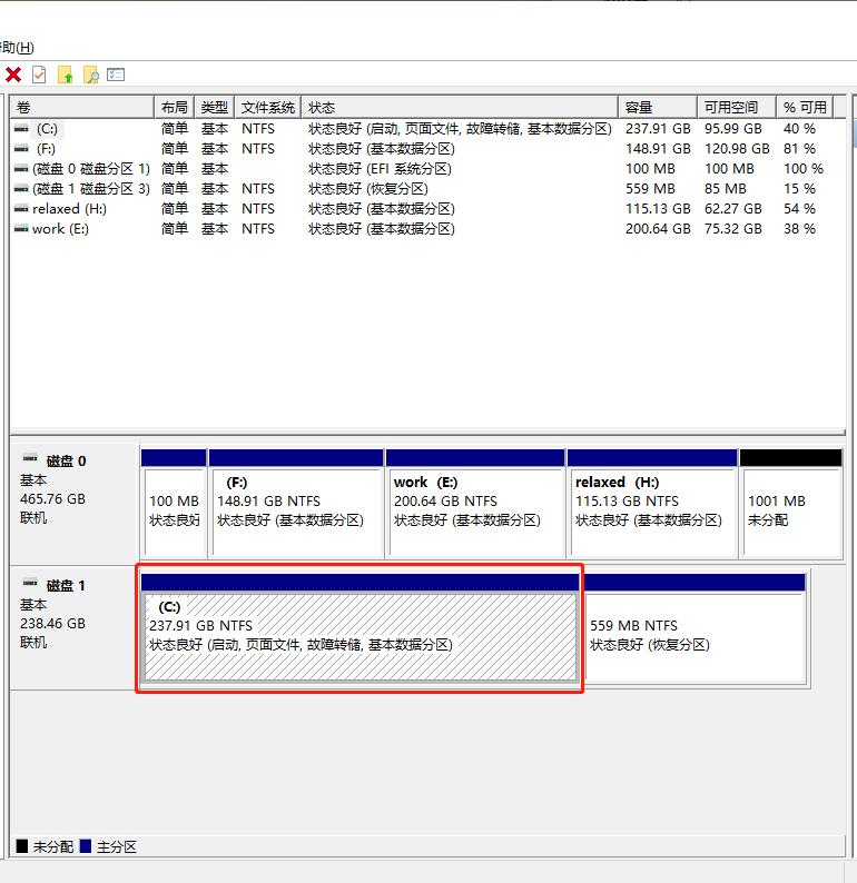 教你一招正确给电脑磁盘分区,网警手把手教你给电脑磁盘分区