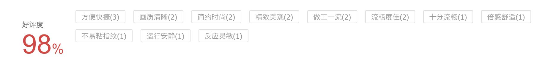 双屏笔记本有什么优缺点,独显双屏笔记本推荐