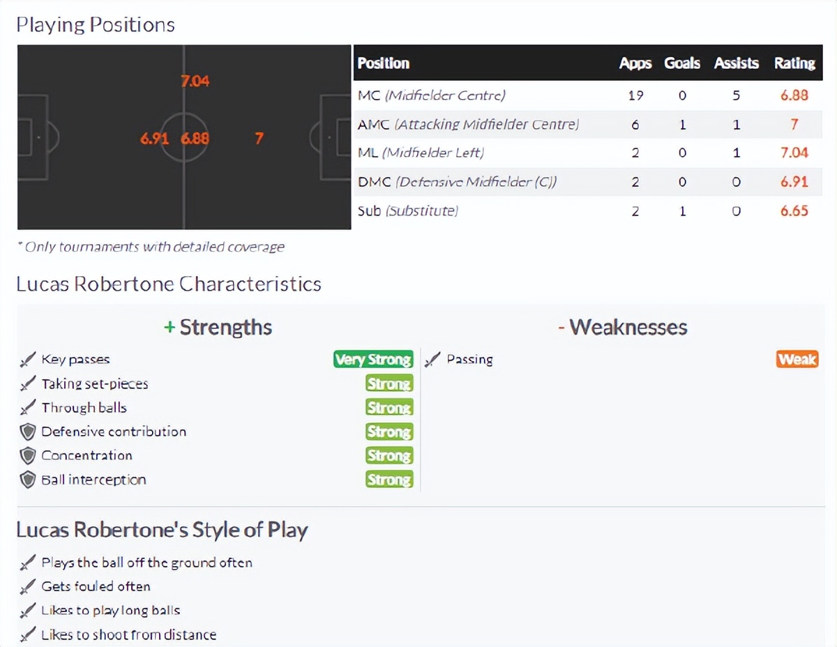 阿根廷锋霸与皇马 (阿根廷前锋对阵皇马大四喜)